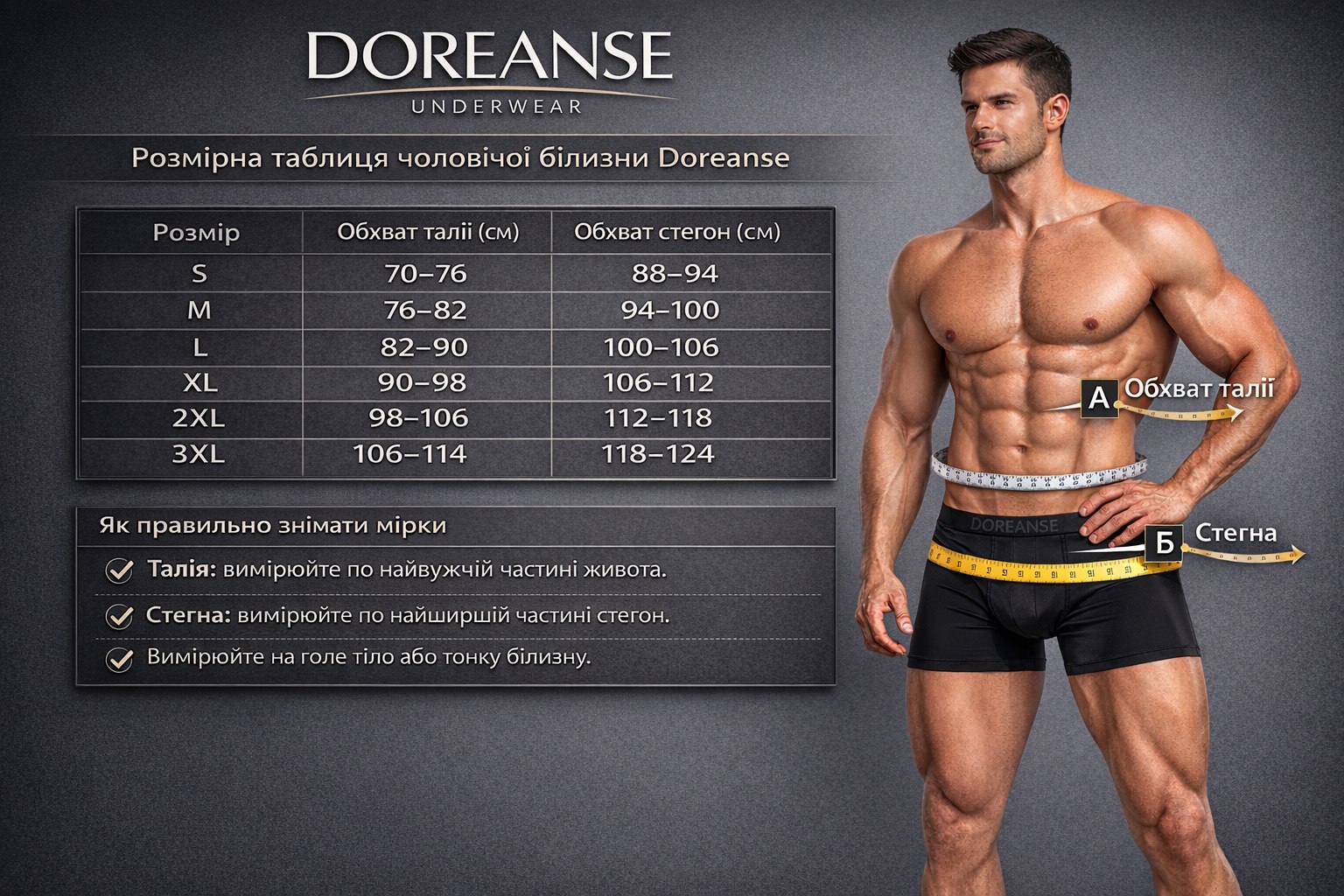 Розмірна сітка Doreanse